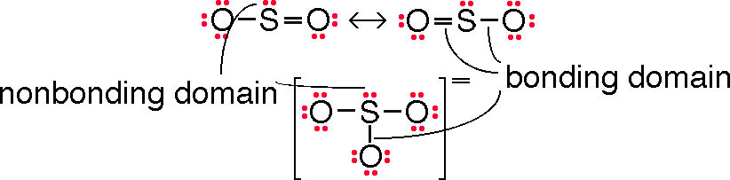 (trigonal pyramidal)